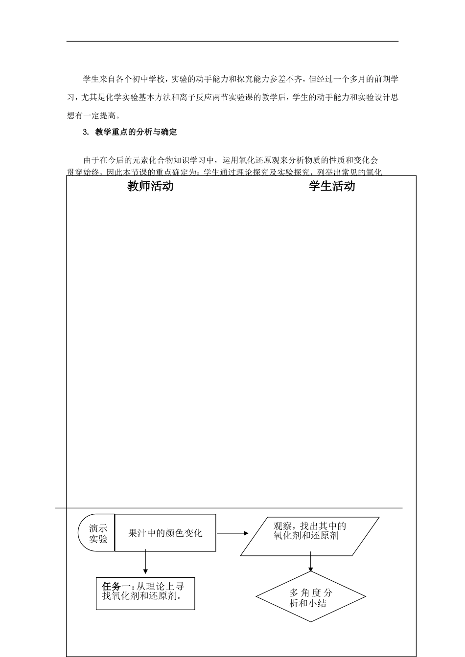 云南省怒江州高一化学 《氧化剂和还原剂》教案 新人教版_第2页