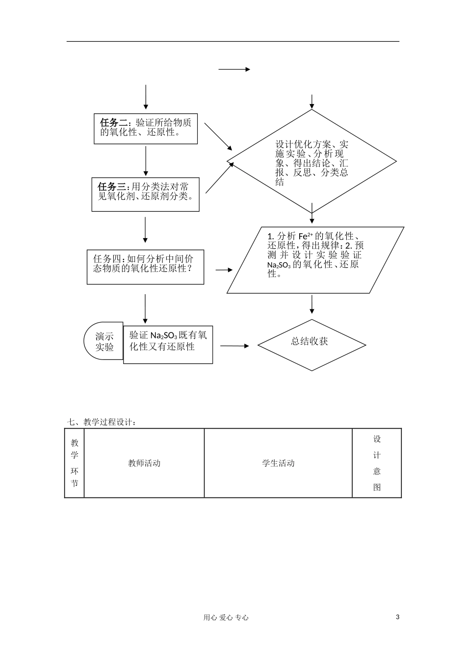 云南省怒江州高一化学 《氧化剂和还原剂》教案 新人教版_第3页