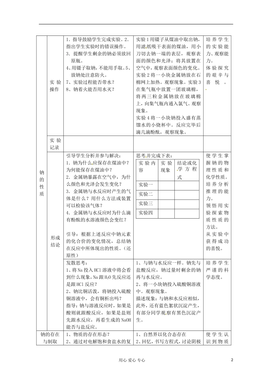 2012-2013学年高中化学 2.2.1《金属钠的性质与应用》教案2 苏教版必修1_第2页
