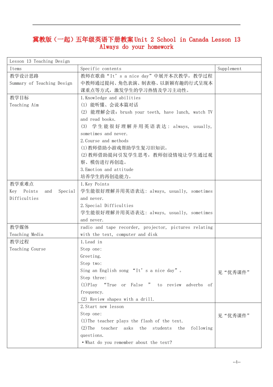 五年级英语下册 Unit 2 Lesson 13(1)教案 冀教版（一起）_第1页