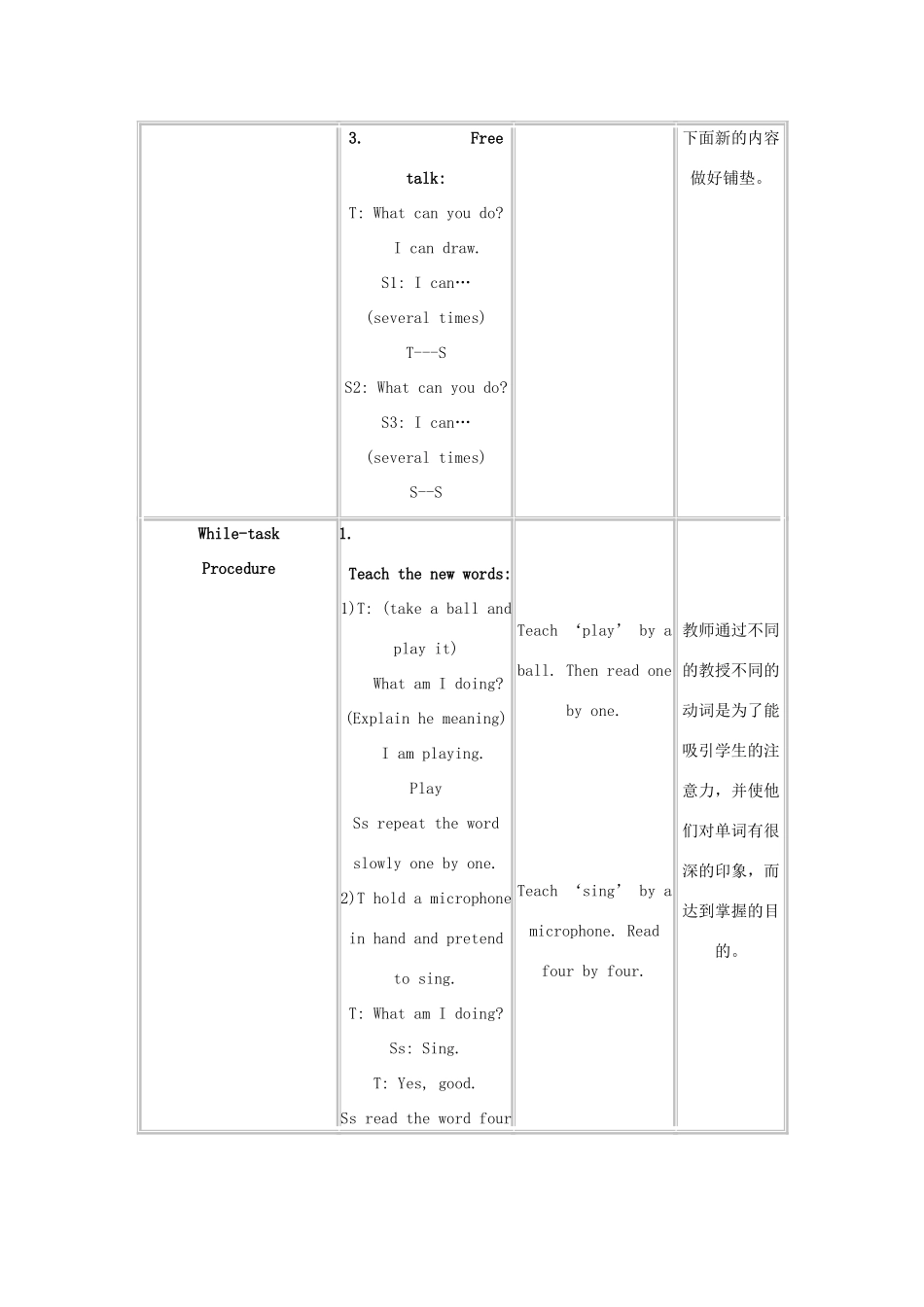 二年级英语上册 Unit3 Things I like to do教案 沪教版_第2页