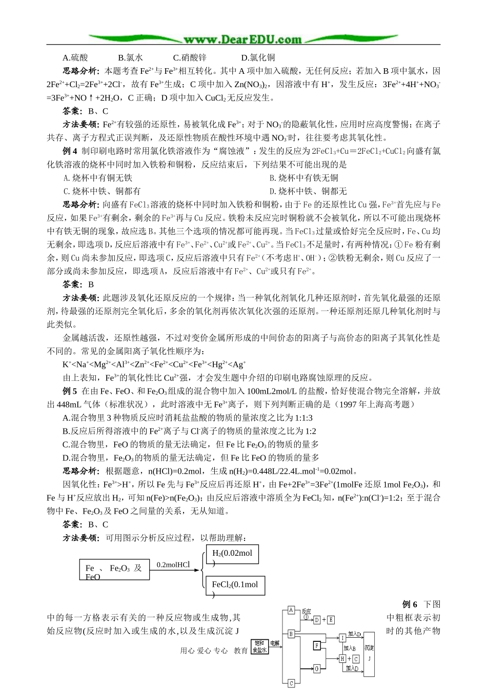 2007年高三化学成套优秀讲义 第七节 过渡元素_第2页