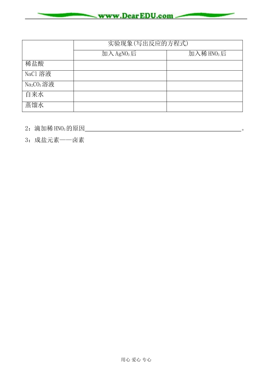 新人教版必修1高中化学富集在海水中的元素--氯2_第3页