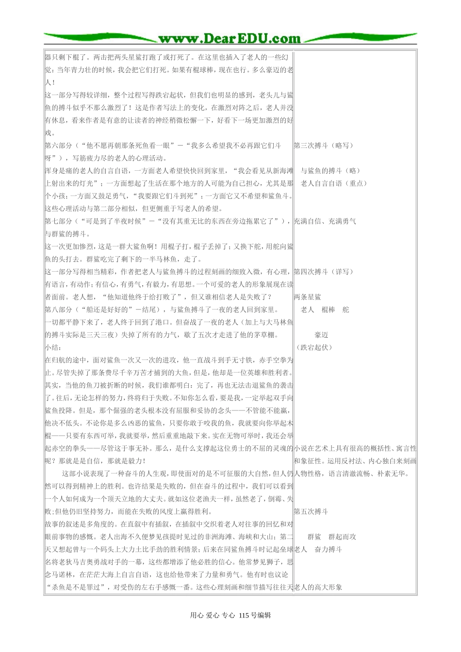 新人教版高中语文必修3老人与海(1)_第3页