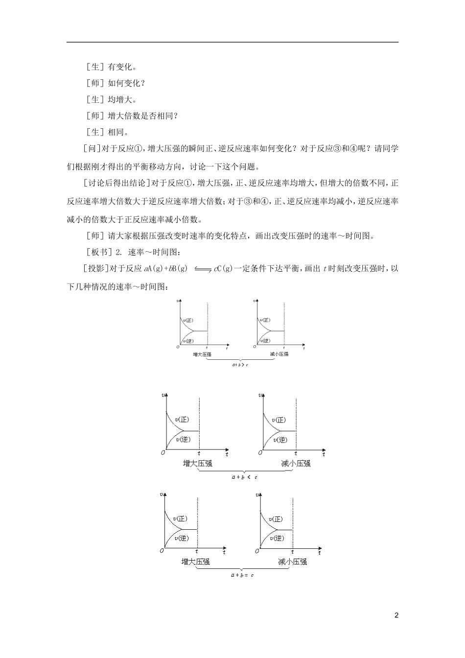 2012高考化学 06 化学平衡 第二课时复习教案_第2页