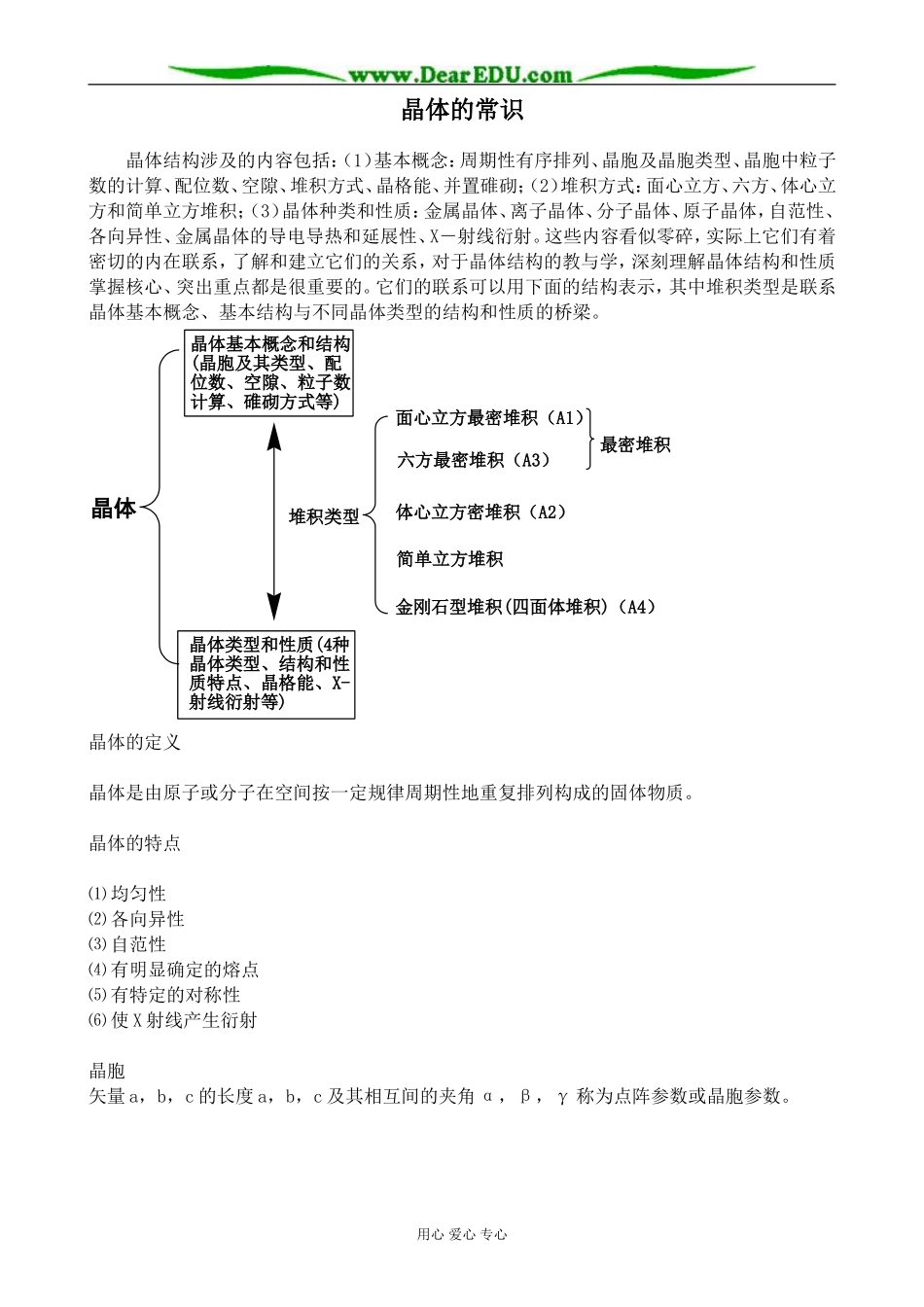 新人教版高中化学选修3晶体常识2_第1页