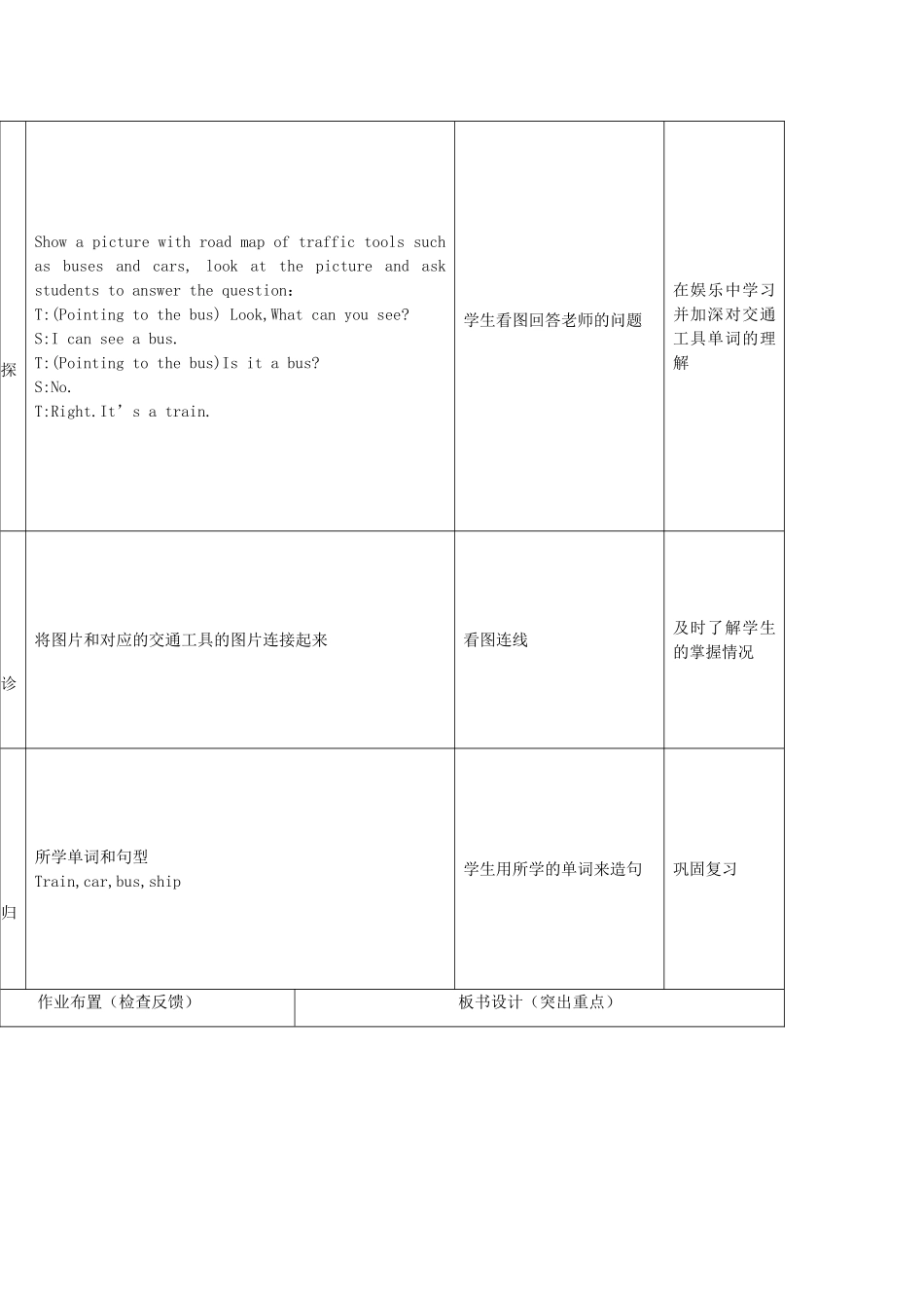 二年级英语下册 Module 1 Using my five senses Unit 3《Can you hear a train》教案1（新版）沪教牛津版-沪教牛津版小学二年级下册英语教案_第3页