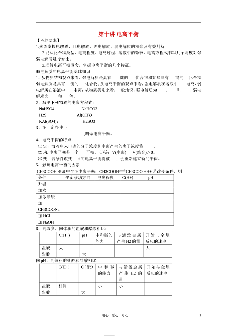 2011年高考化学一轮复习 电离平衡精品教案 新人教版_第1页
