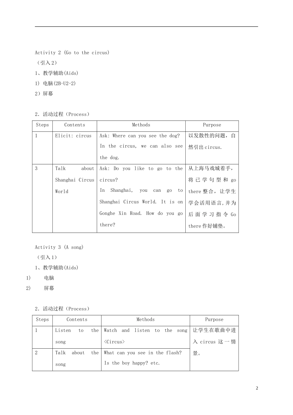 二年级英语下册 unit2 Lesson1教案 沪教牛津版_第2页