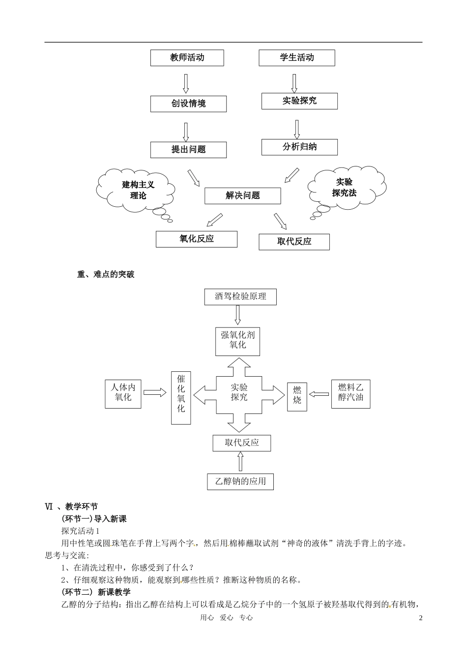 2010年高中化学 生活中两种常见的有机物优质课观摩评比暨教学改革研讨会说课稿 新人教版必修2_第2页
