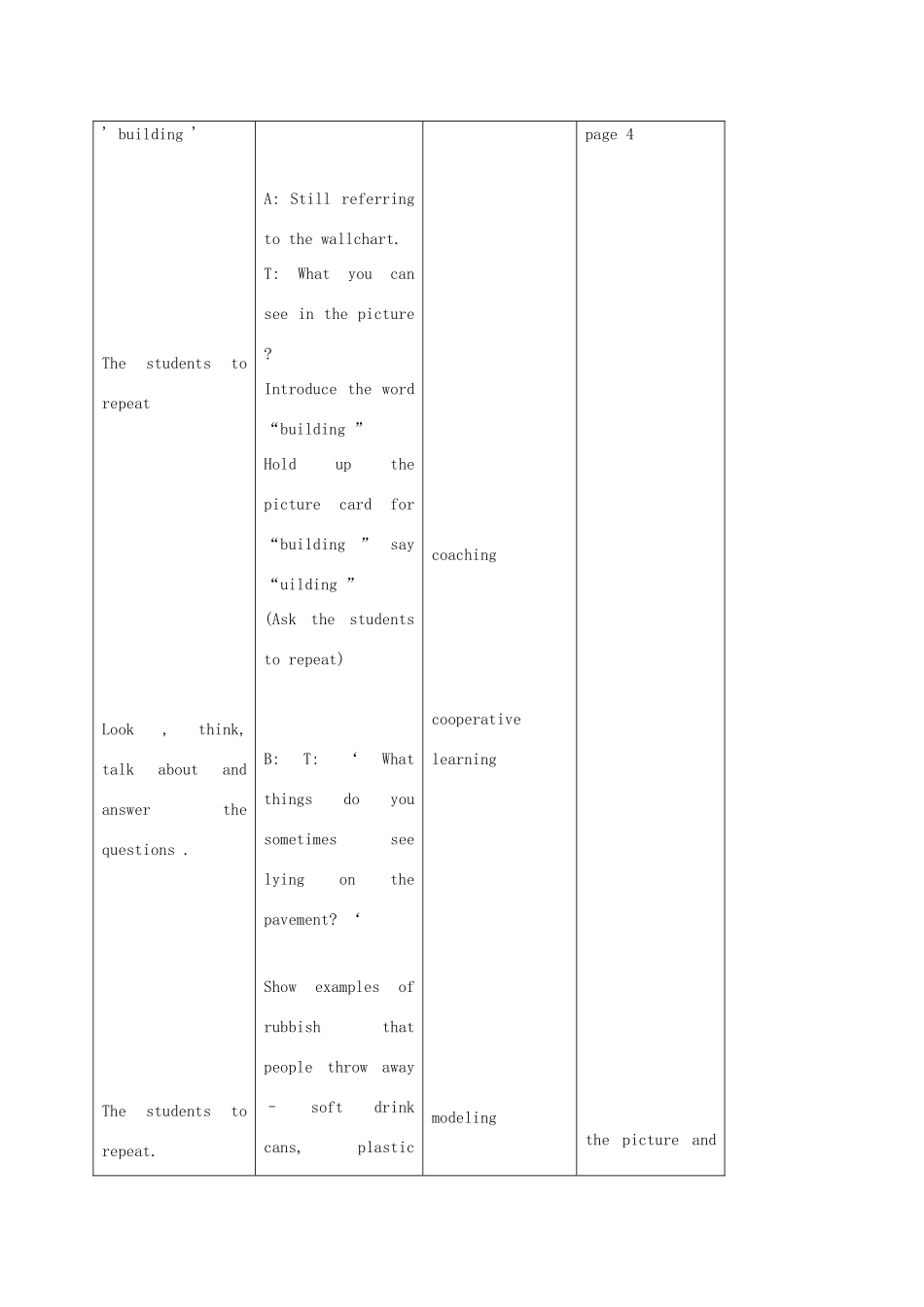 二年级英语上册 Unit1 period3教案 沪教牛津版_第2页