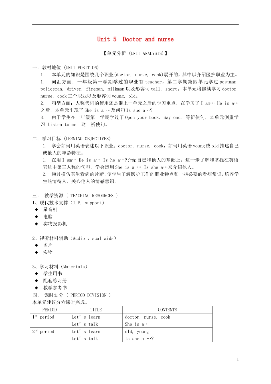 一年级英语下册 1B Unit5.Doctor… 单元分析 沪教牛津版_第1页