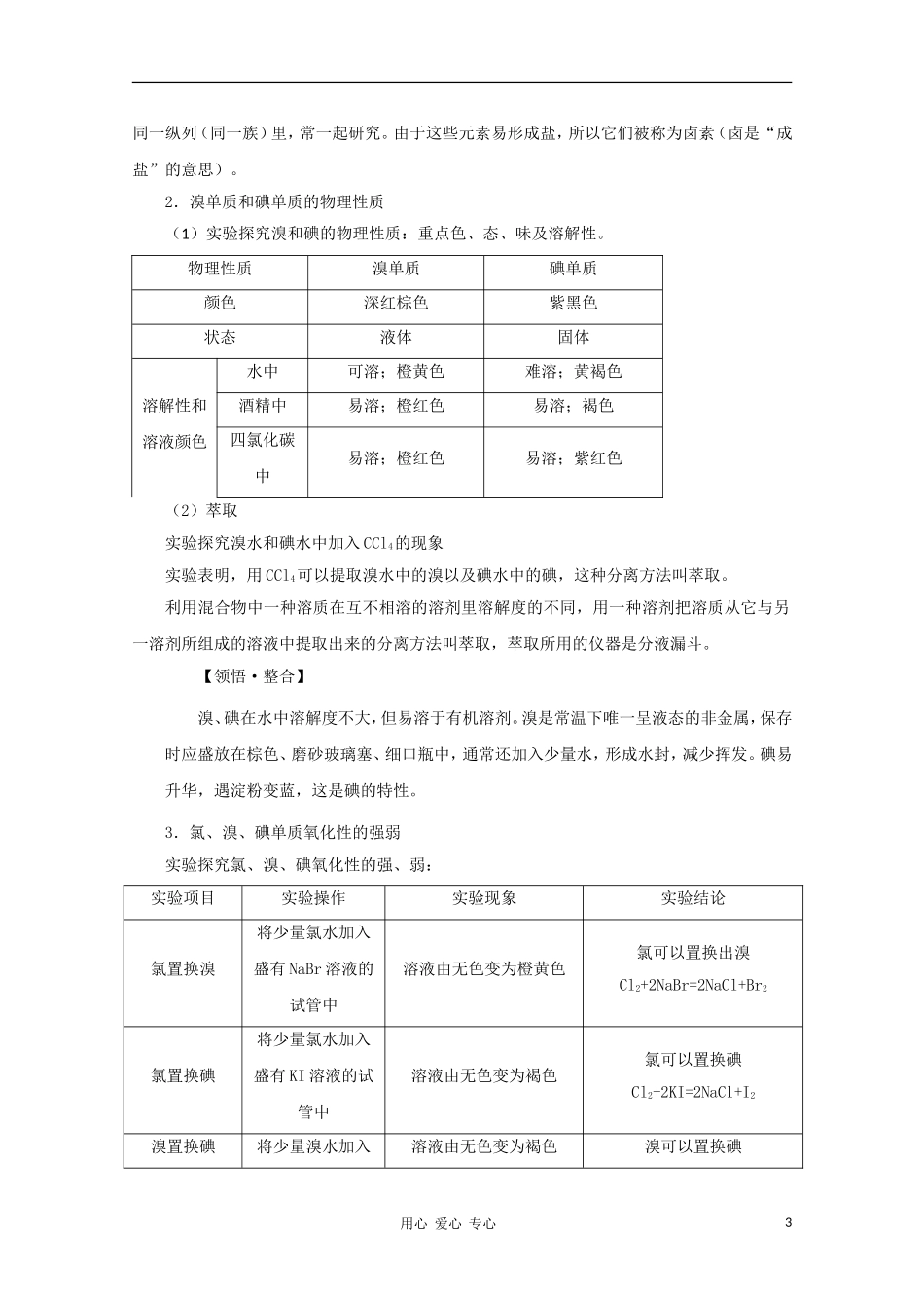 2012高考化学一轮复习 海水中的化学元素教案 鲁科版必修1_第3页