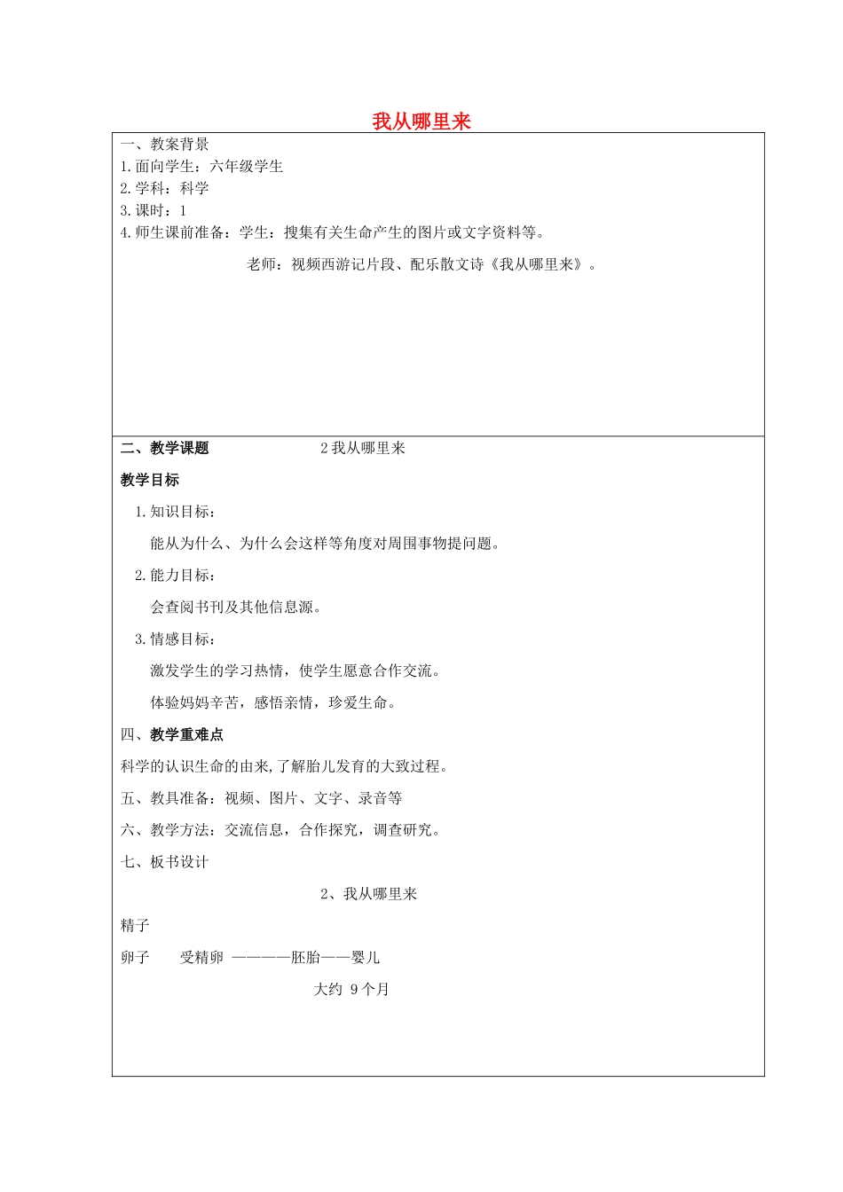 六年级科学下册《我从哪里来》教学案例 青岛版_第1页
