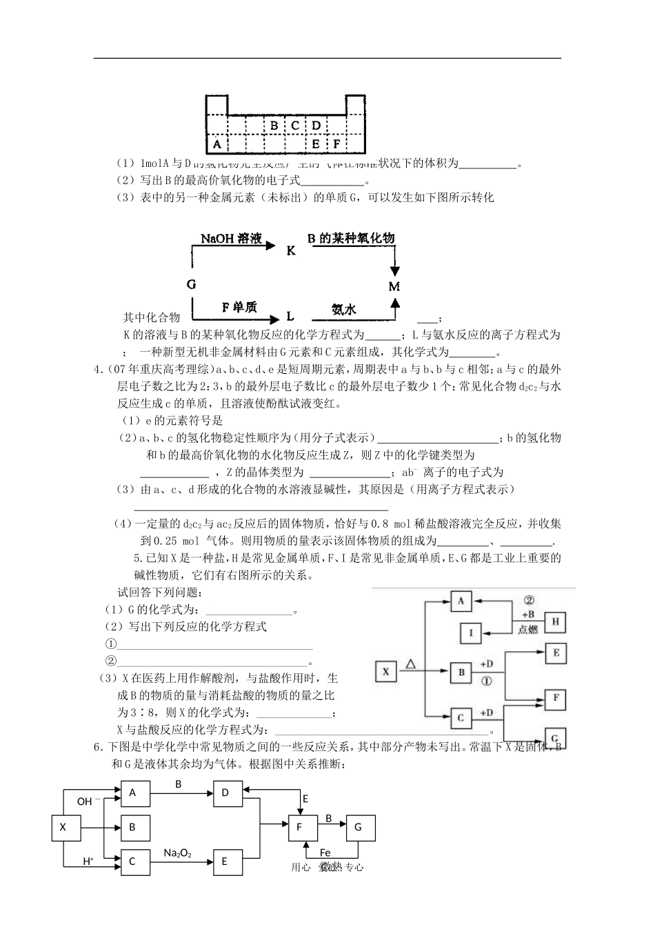 2010高中化学高考二轮复习考案：11专题十一《无机综合》全国通用_第2页