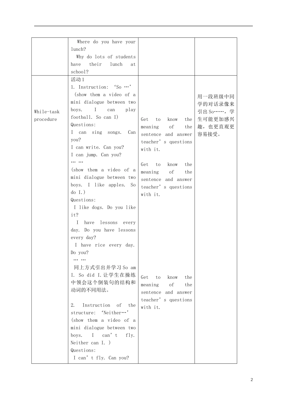 五年级英语下册 Unit 9 School Wall Newspaper第二课时：Farmland教案 新世纪版_第2页