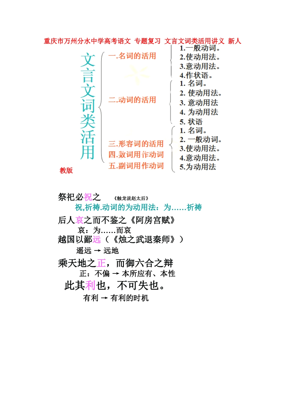 重庆市万州分水中学高考语文 专题复习 文言文词类活用讲义 新人教版_第1页