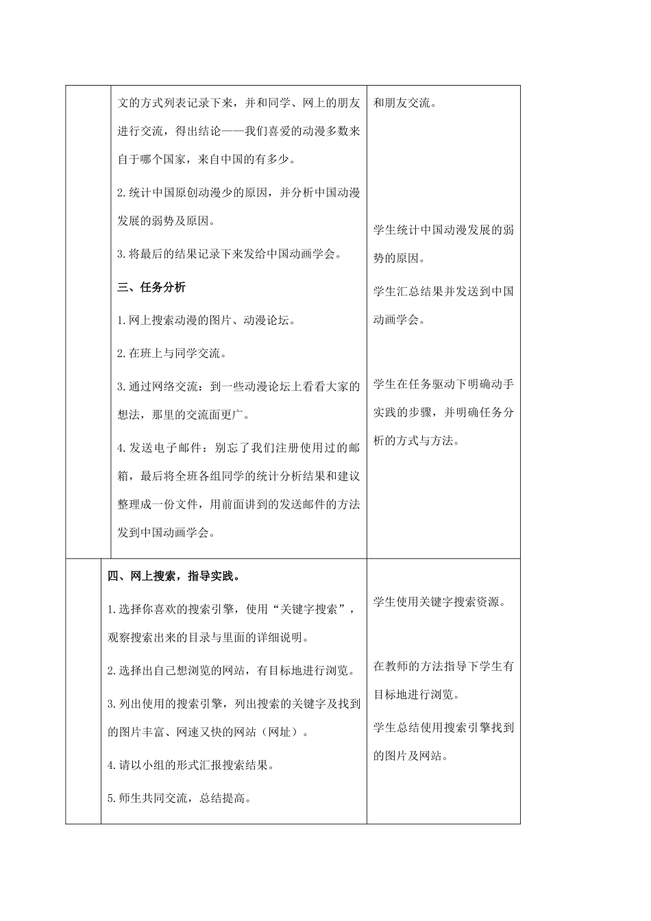 二年级信息技术上册 小动漫谜的建议——综合任务 1 第一课时教案 河大版_第2页