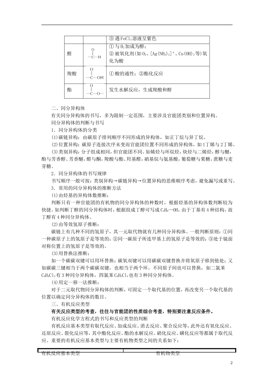 2013高考化学二轮复习精品资料 专题12 有机物结构与性质教学案（教师版）_第2页