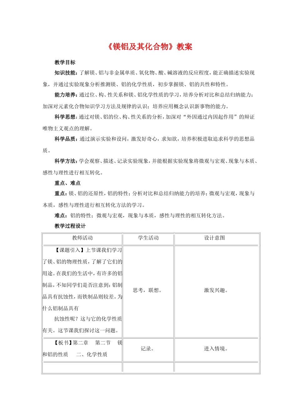 2010高三化学高考专题复习教案四：镁铝及其化合物_第1页