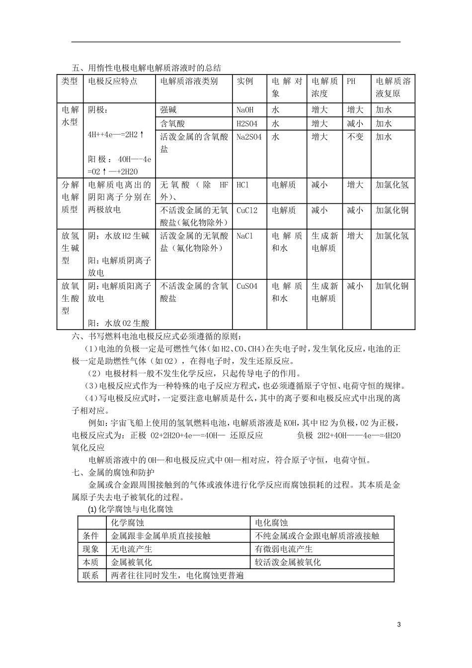 2012届高考化学 专题十 电化学精品教案_第3页