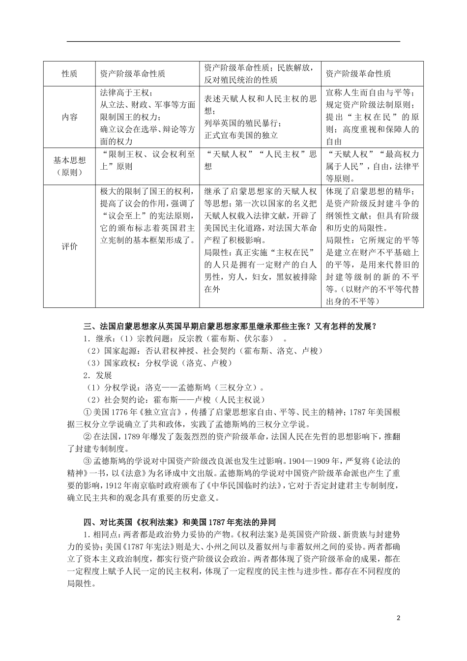 2013届高考历史二轮复习辅导 近代社会的民主思想与实践教案 人民版_第2页