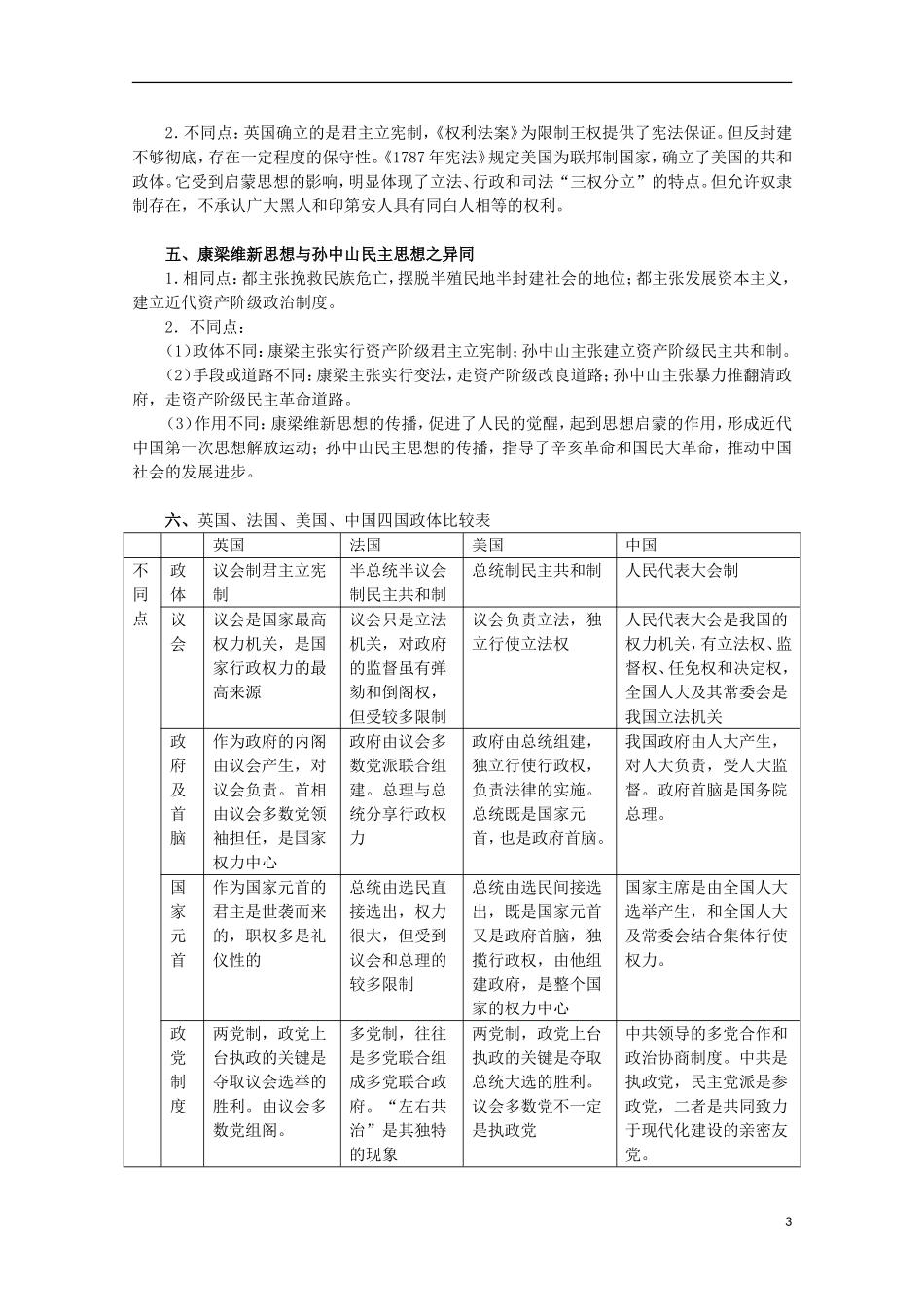 2013届高考历史二轮复习辅导 近代社会的民主思想与实践教案 人民版_第3页