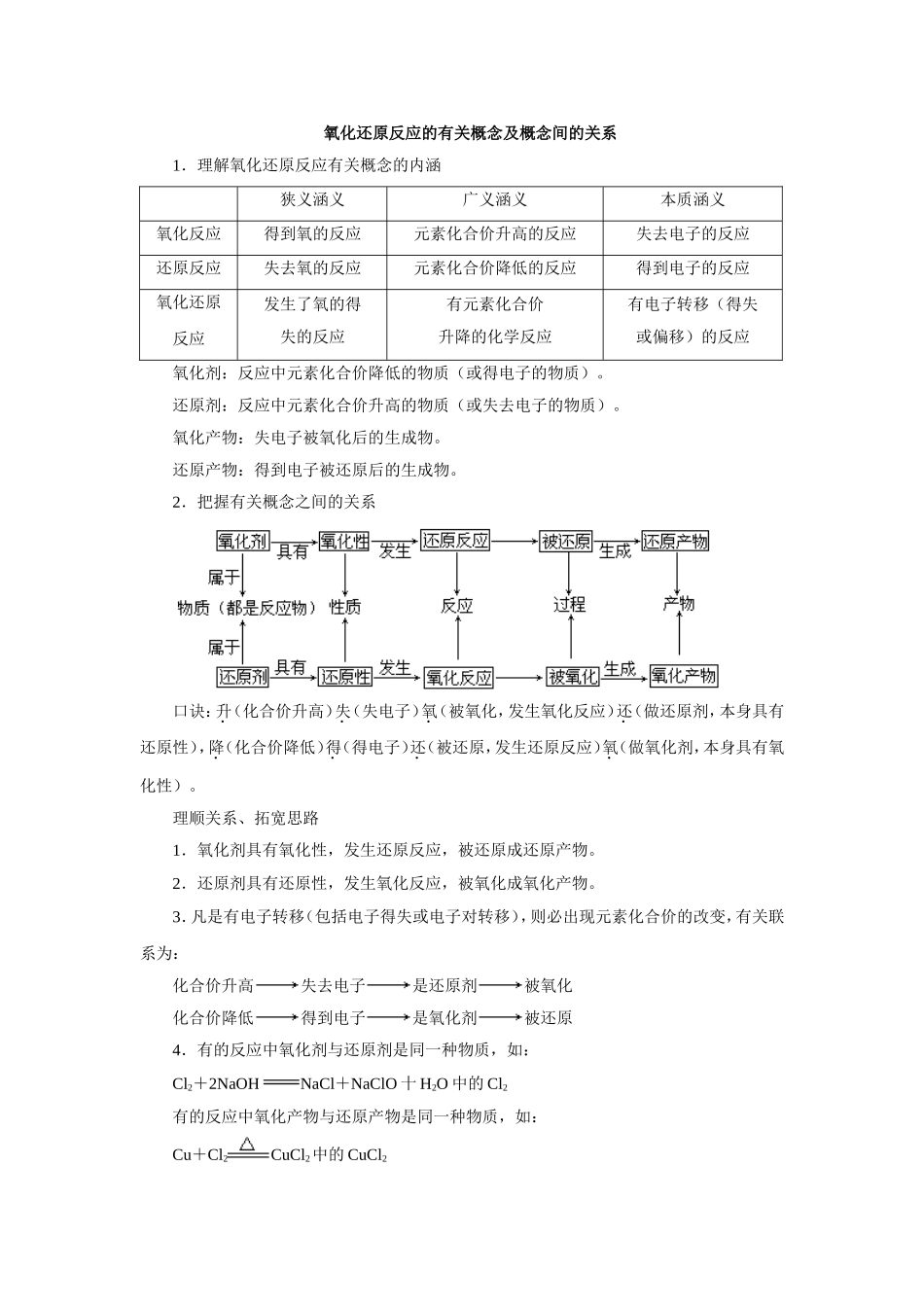 氧化还原反应的有关概念及概念间的关系_第1页