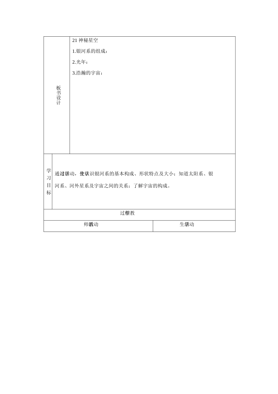 六年级科学下册《神秘星空》表格式教案 青岛版_第2页