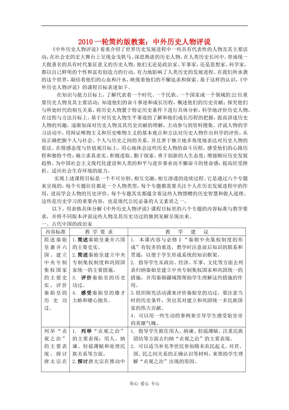 2010届高三历史一轮简约版教案：中外历史人物评说_第1页
