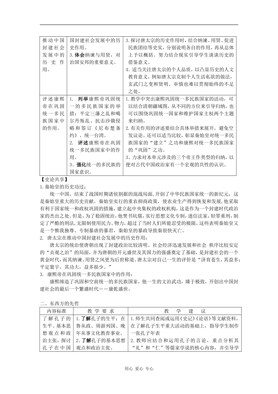2010届高三历史一轮简约版教案：中外历史人物评说_第2页