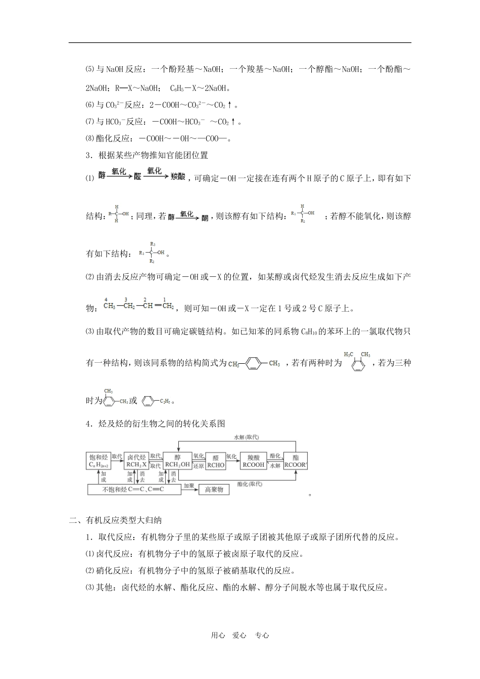 2010高三化学高考专题复习教案八：官能团之间的转化_第2页