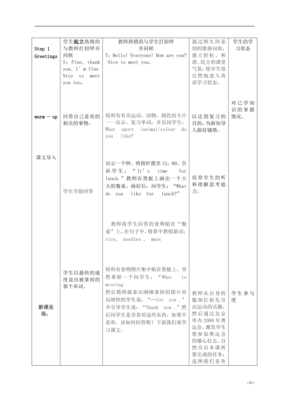 一年级英语下册 Module9教案 外研版（一起）_第2页