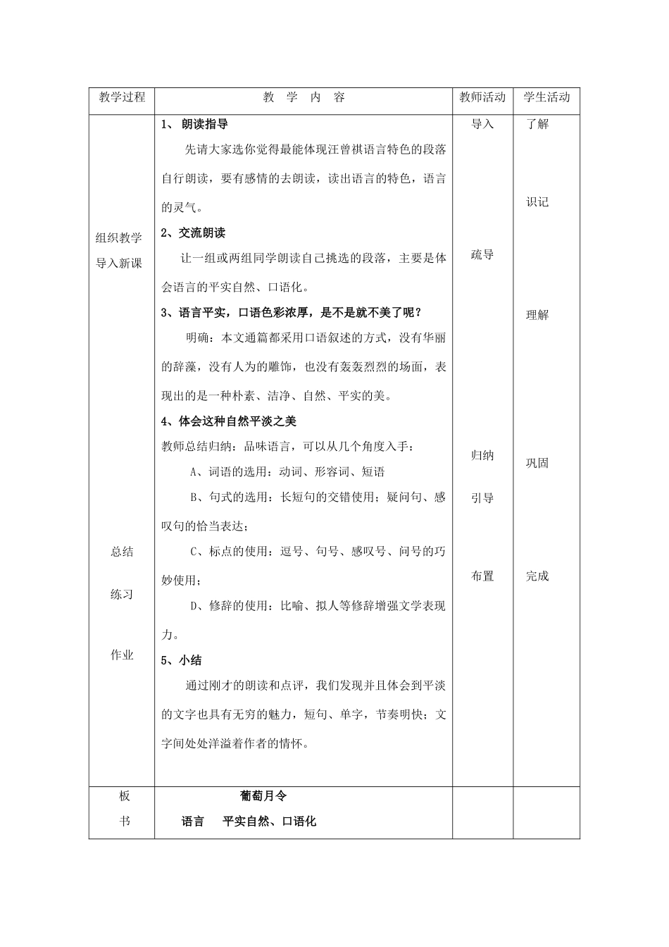 2012高中语文 5.4《葡萄月令》教学设计（苏教版选修《现代散文选读》）_第3页