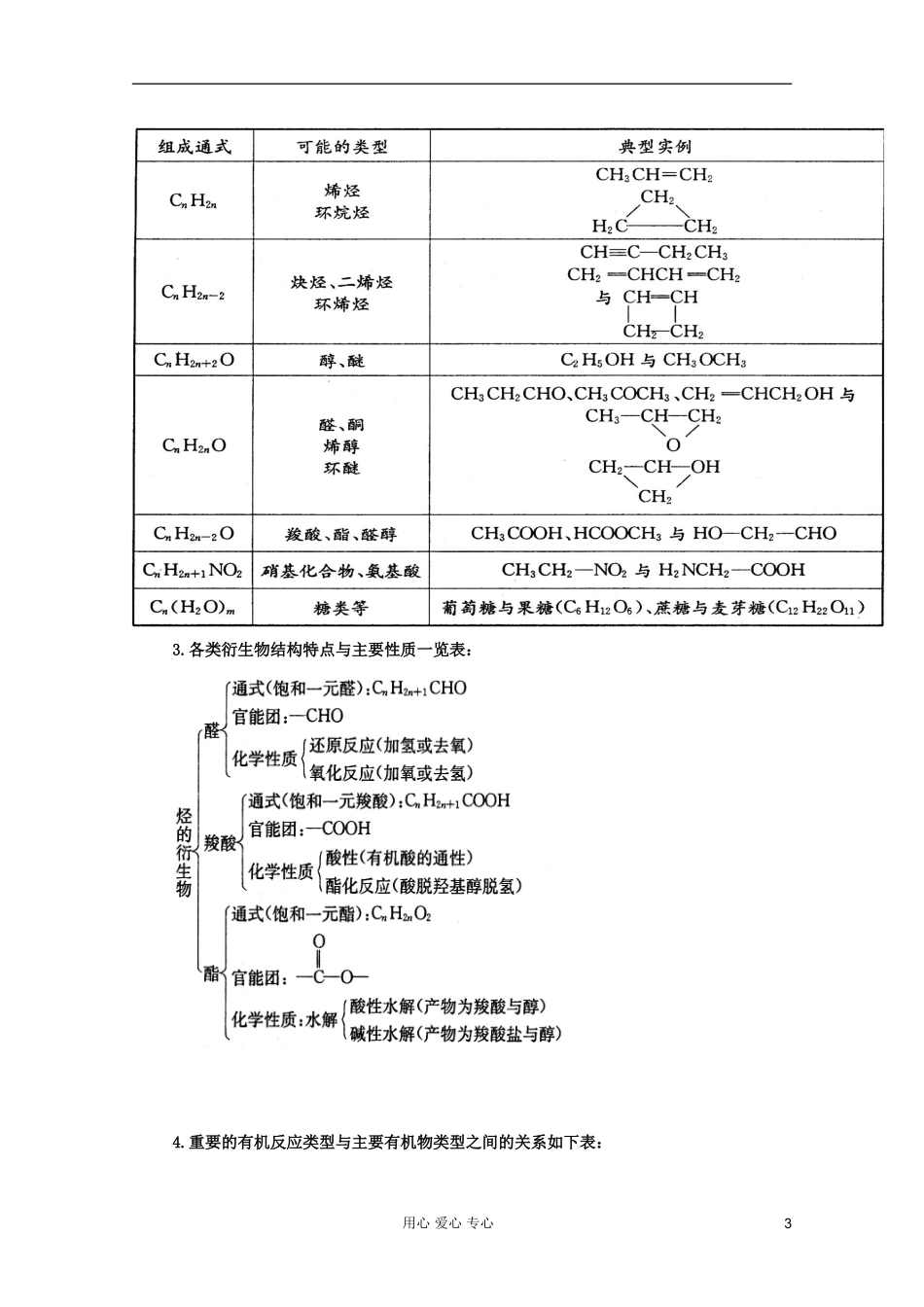 2012年高考化学二轮 专题训练 专题十三 有机化学基础教案（学生版）_第3页