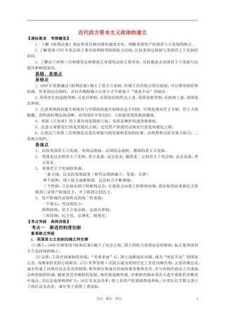 2011届高三历史高考辅导讲座 近代西方资本主义政体的建立 人民版