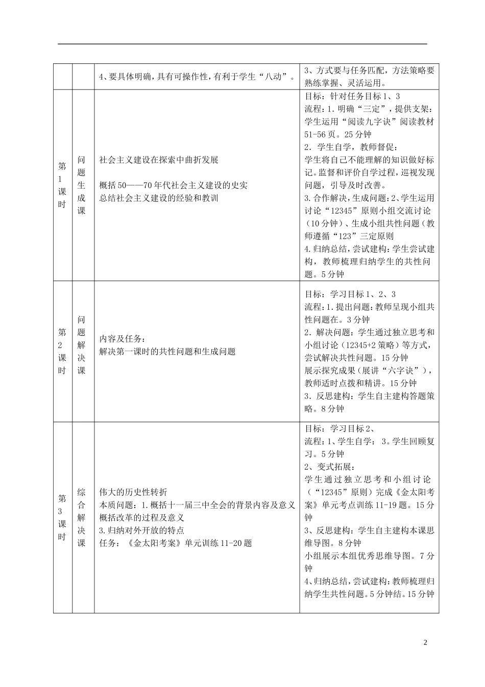 重庆市开县中学2014年高中历史 专题3 中国社会主义建设道路的探索教案 新人教版必修2_第2页