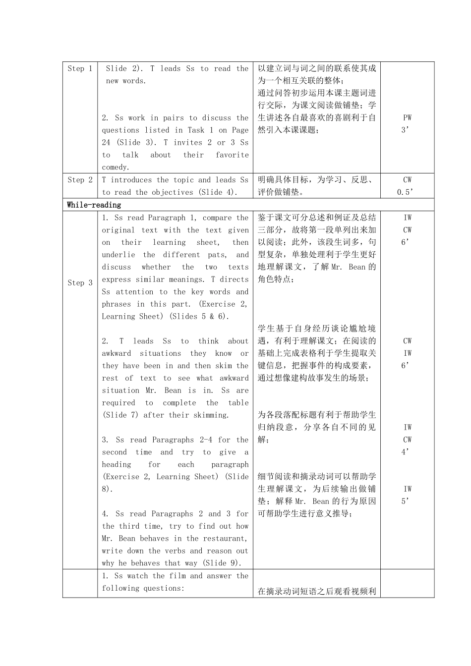 2012高中英语 Unit 17 Lesson 3 My Favorite Comedy精品教案 北师大版选修6_第2页