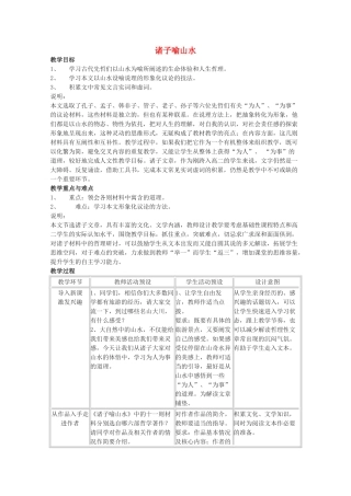 2011年高中语文 5.14《诸子喻山水》教案 沪教版必修3