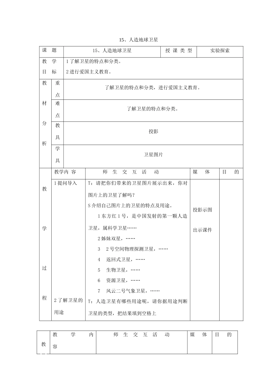 六年级科学下册 第4单元 15《人造地球卫星》教案 翼教版-人教版小学六年级下册自然科学教案_第1页