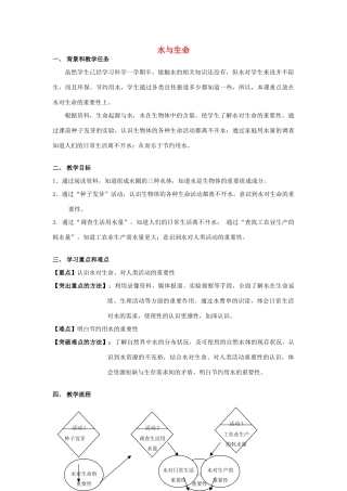 六年级科学下册 第6章 水与人类 6.1 水与生命教案设计 牛津上海版-牛津上海版小学六年级下册自然科学教案