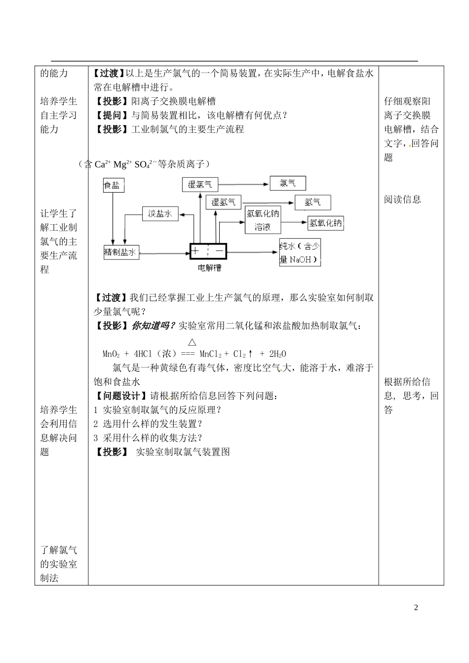 浙江省义乌市第三中学高中化学 8氯气的生产原理教学设计 新人教版必修1_第2页