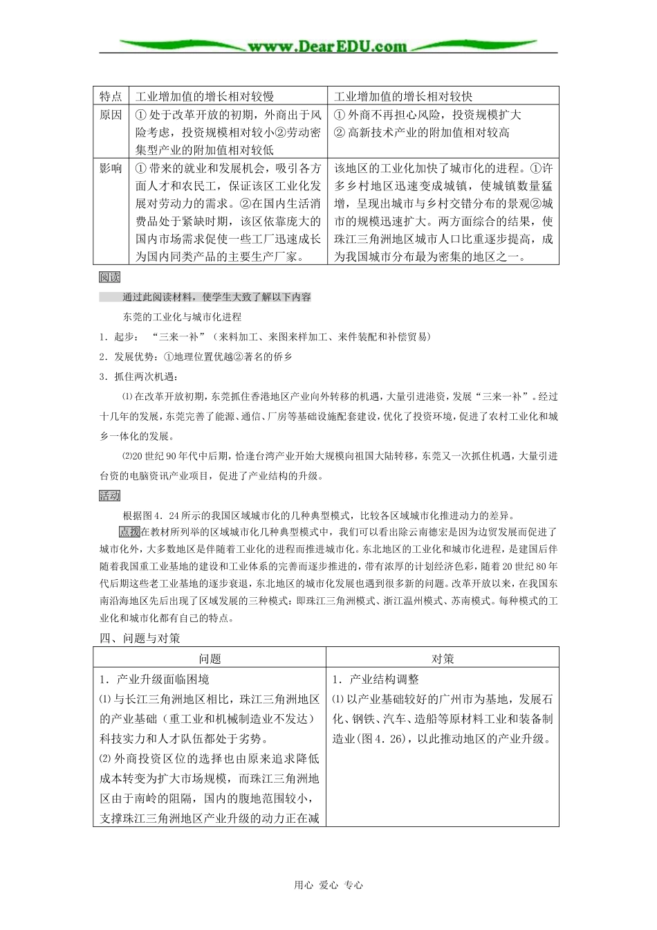 人教版必修3高中地理区域工业化和城市化教案_第3页