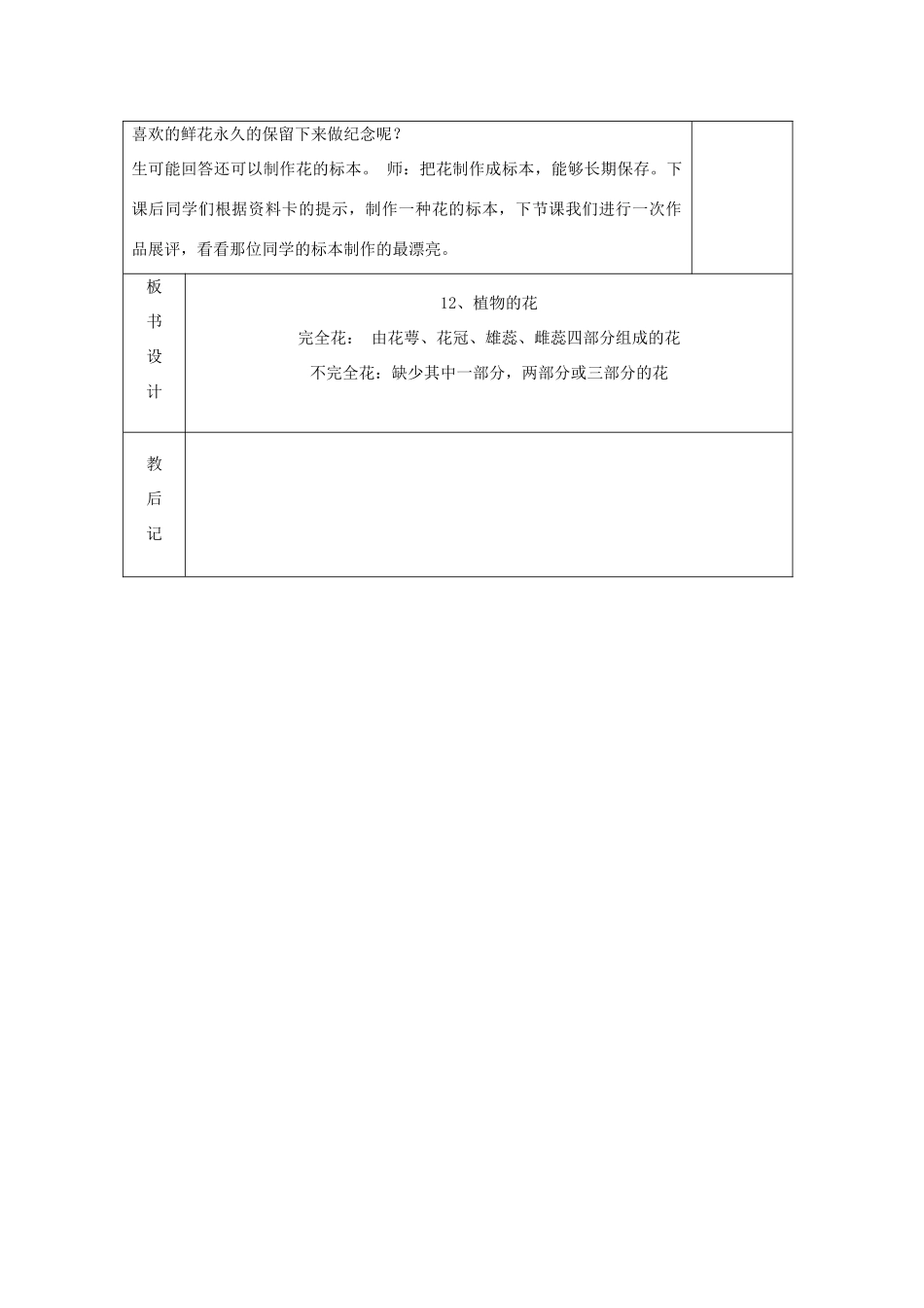 五年级科学下册 第三单元 生物的生长与繁殖 12 植物的花教案 青岛版六三制-青岛版小学五年级下册自然科学教案_第3页