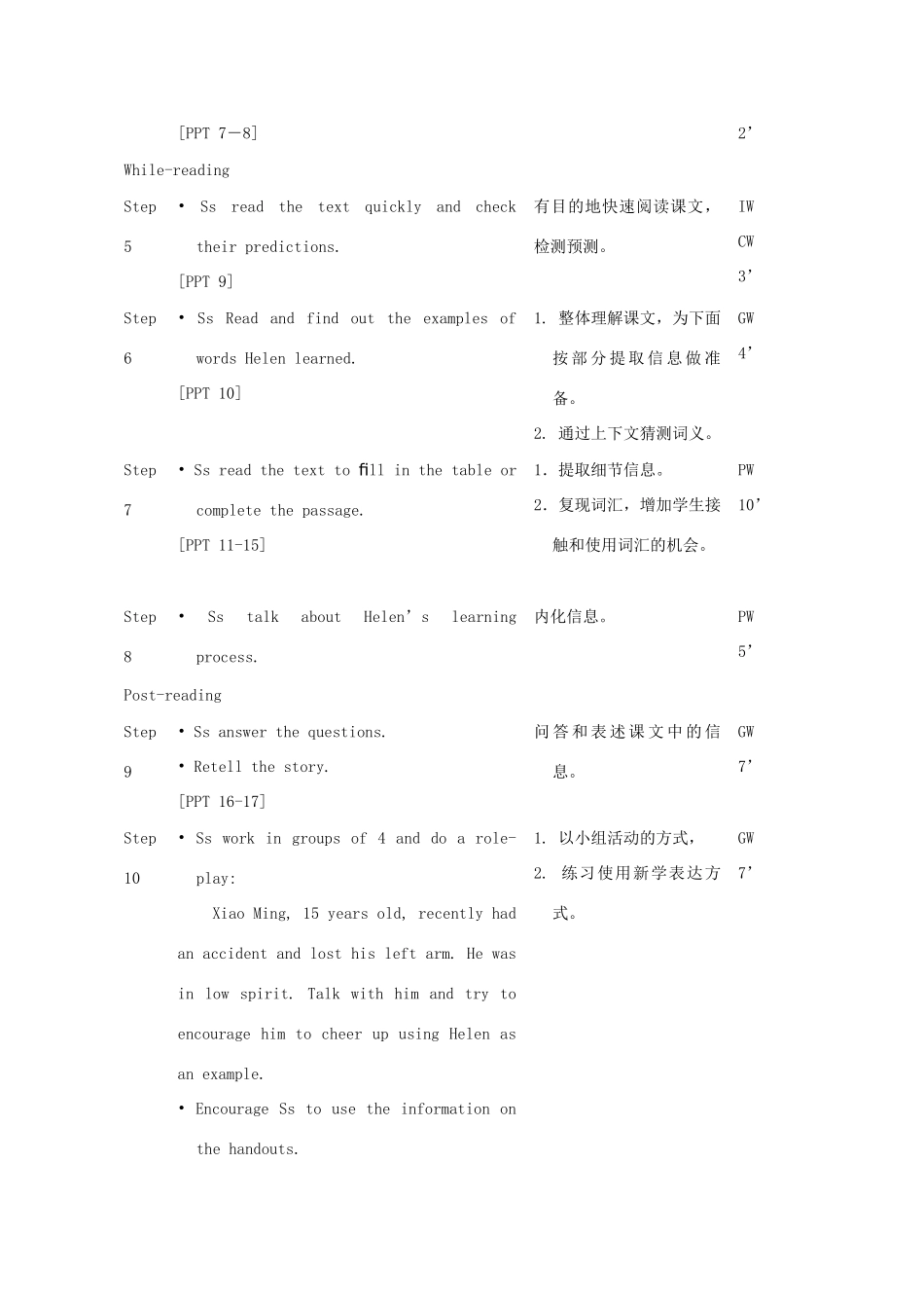 2012高中英语 Unit16 Lesson 3 Life Stories精品教案 北师大版选修6_第3页
