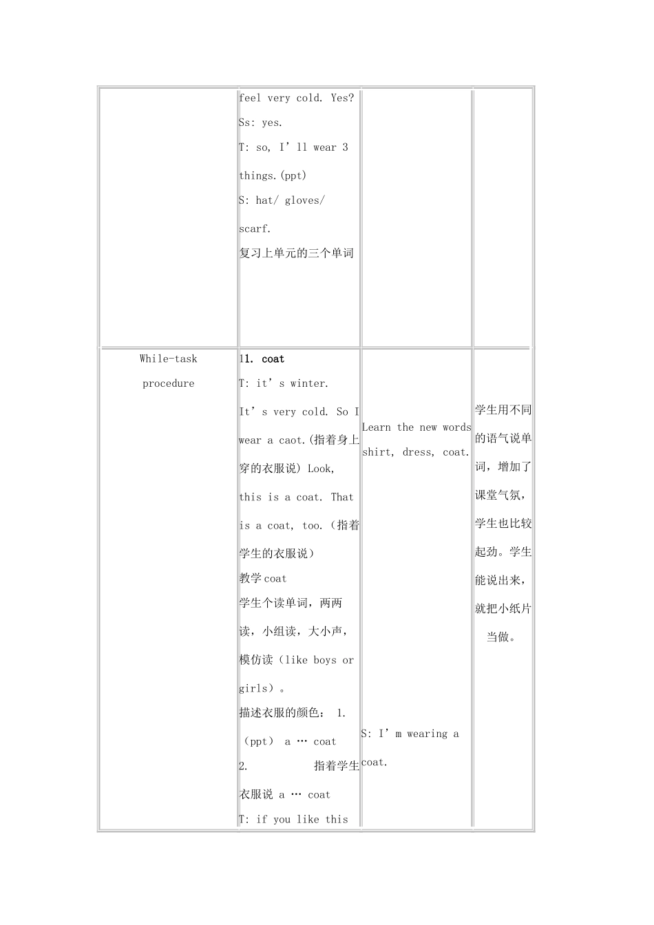 二年级英语上册 Unit8 Clothes教案 沪教牛津版_第2页
