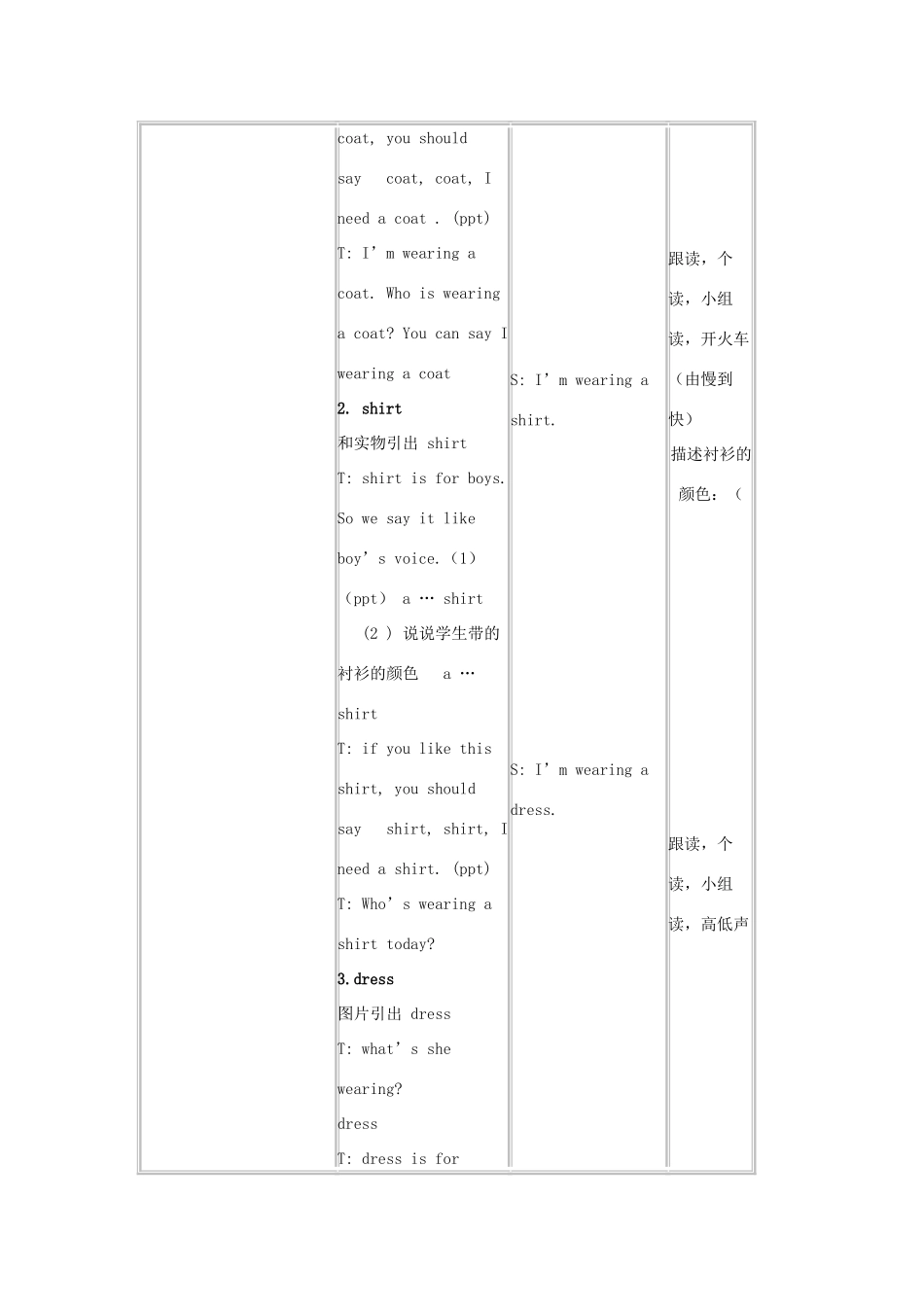 二年级英语上册 Unit8 Clothes教案 沪教牛津版_第3页