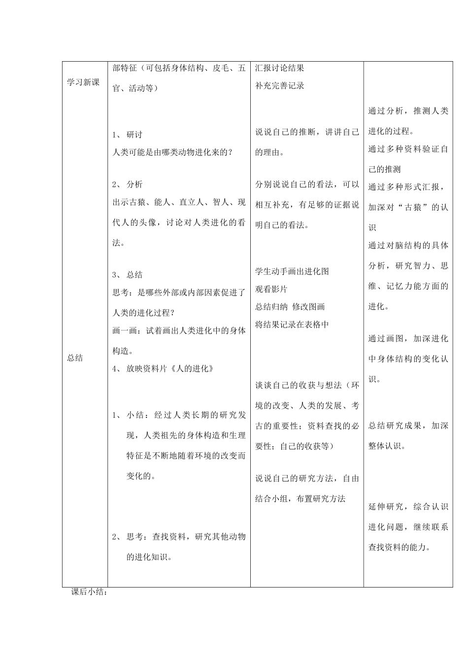 六年级科学上册 第一单元《人体的秘密》4 人类的进化教案 首师大版-首师大版小学六年级上册自然科学教案_第2页