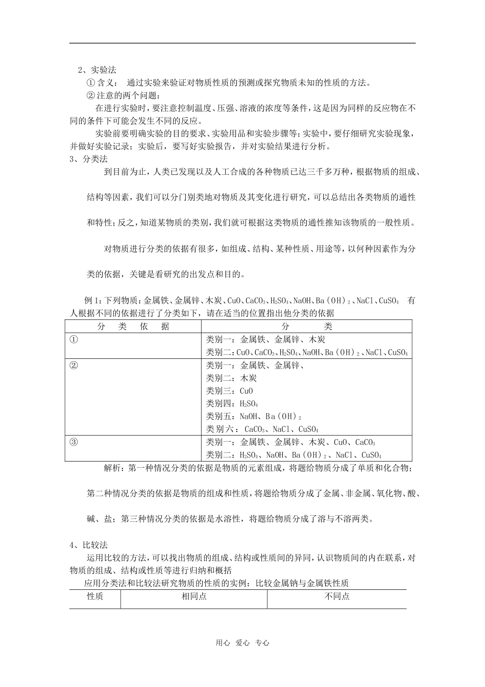 2010届高中化学高考二轮复习教案：第1讲 物质的组成、性质和分类人教版_第3页