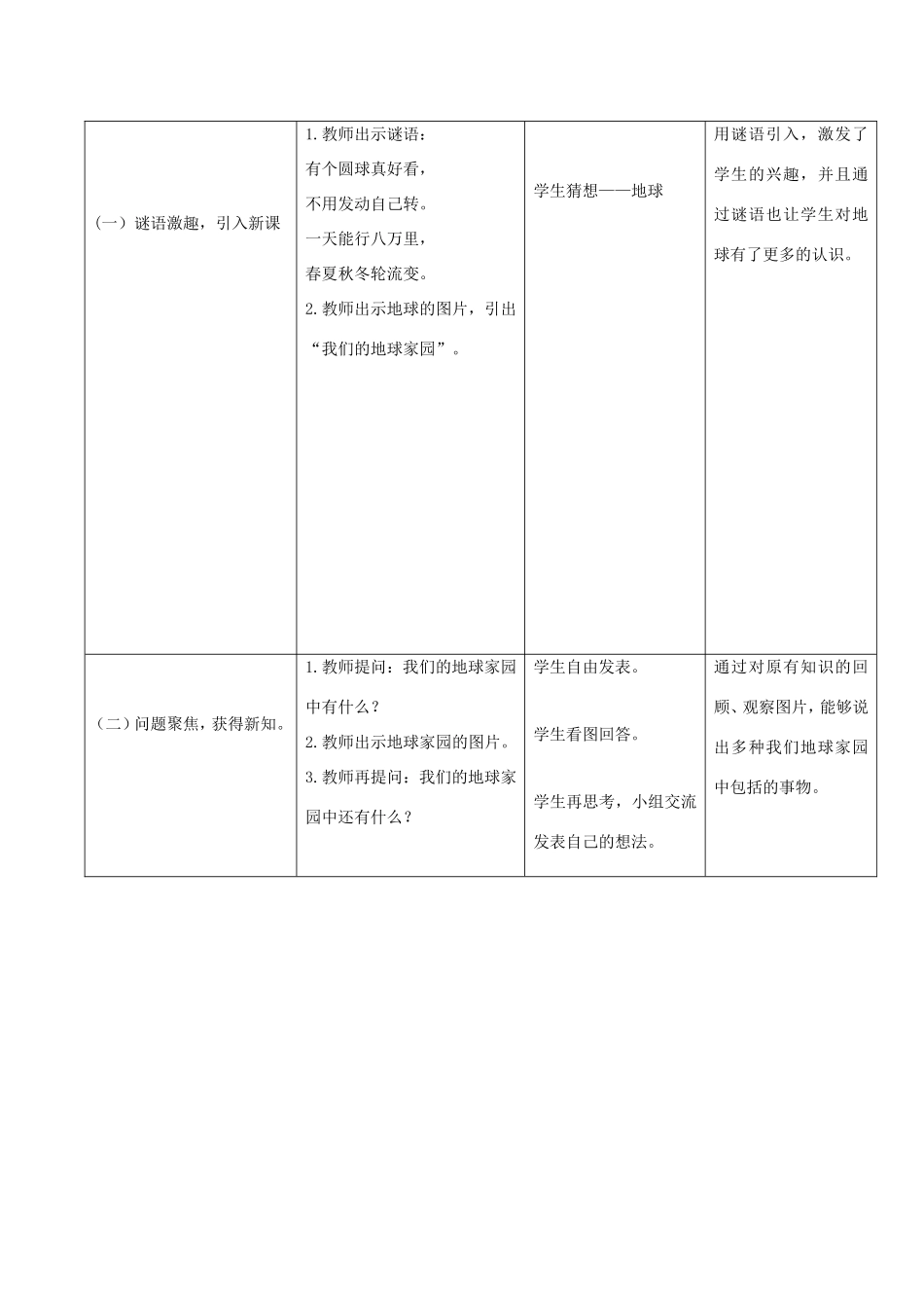 二年级科学上册 第1单元 我们的地球家园 1《地球家园中有什么》教案1 教科版-教科版小学二年级上册自然科学教案_第2页